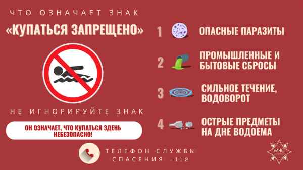 По оперативной информации, с начала купального сезона в Минской области утонули 39 человек, из них 4 детей. Спасено 17 человек, из них 3 детей.